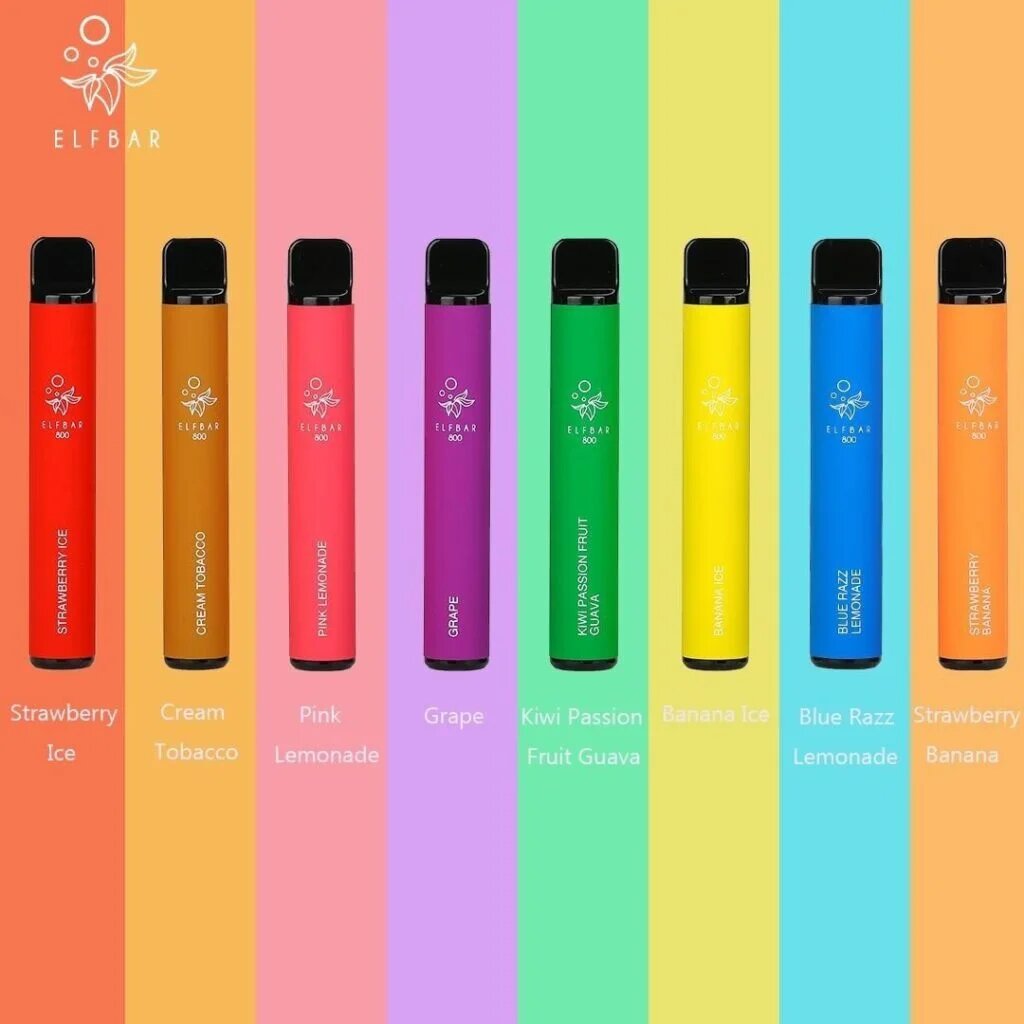 Deciphering Elf Bar Nicotine Levels: Understanding Nicotine Content