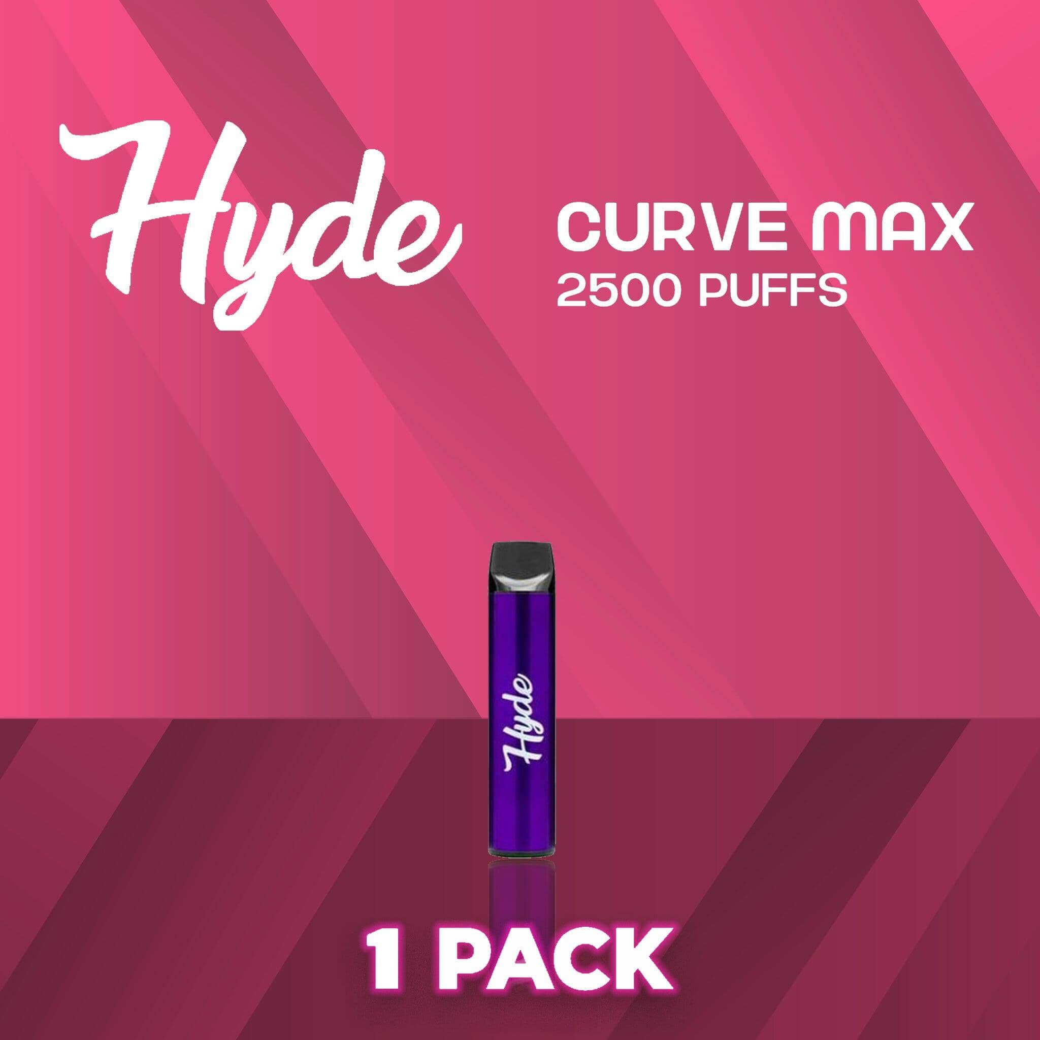 Hyde Curve Max